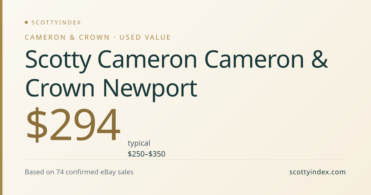 Scotty Cameron Cameron &amp; Crown Newport Value | Used Price Guide ($294) | ScottyIndex